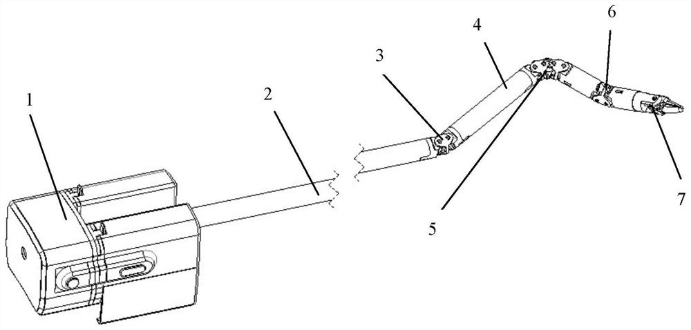 A modular flexible instrument arm for a minimally invasive surgical robot