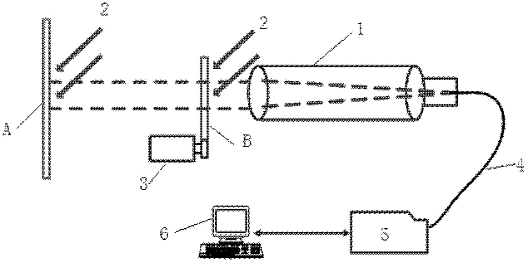 System and method for monitoring gas pollution based on passive long-path differential absorption spectrum technology