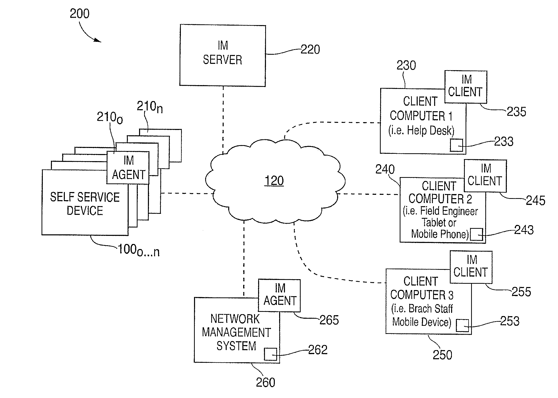 Self-service terminal