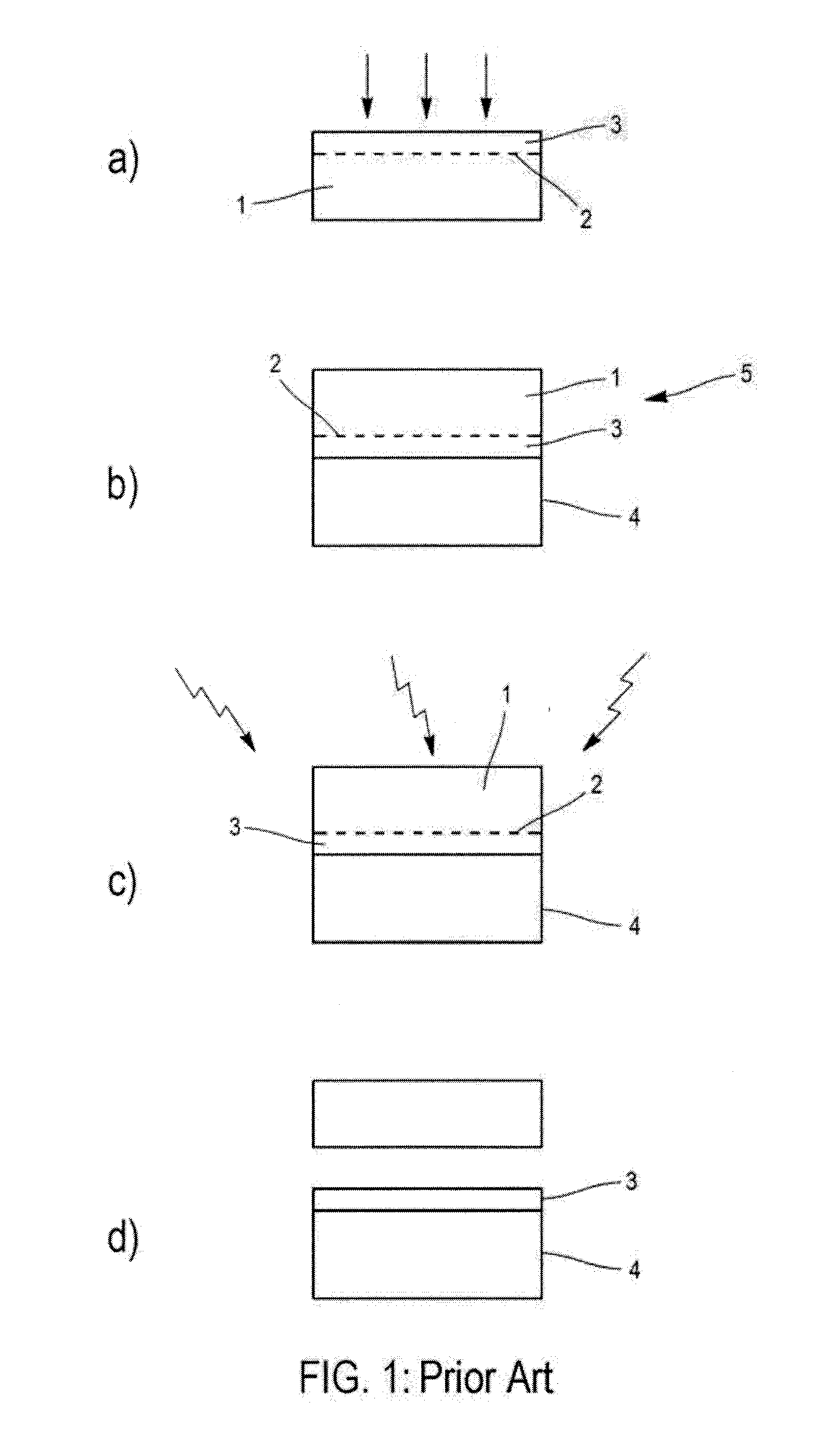 Method for transferring a useful layer