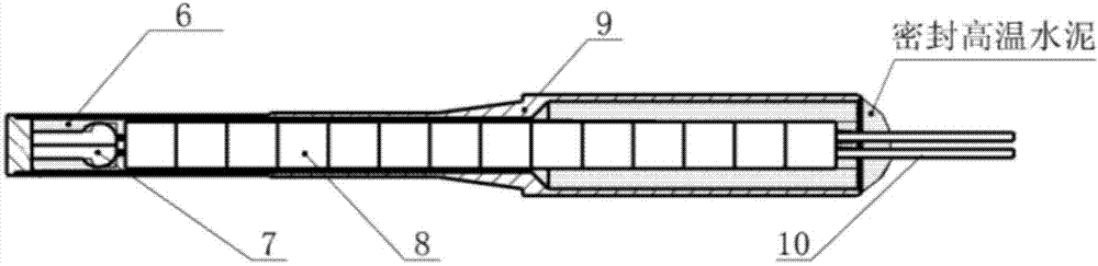 High-temperature temperature sensor