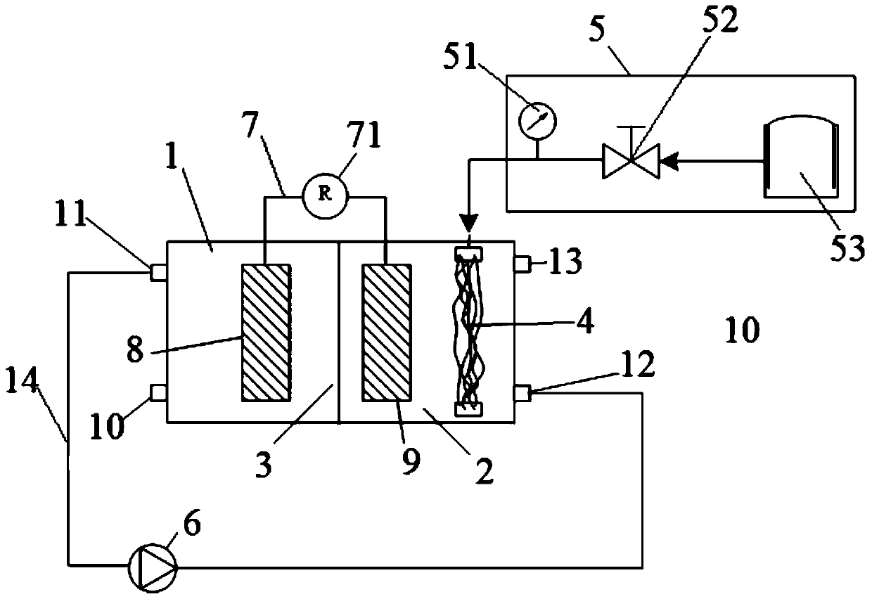 Coupling system of membrane aerated biofilm and bioelectrochemistry and its application