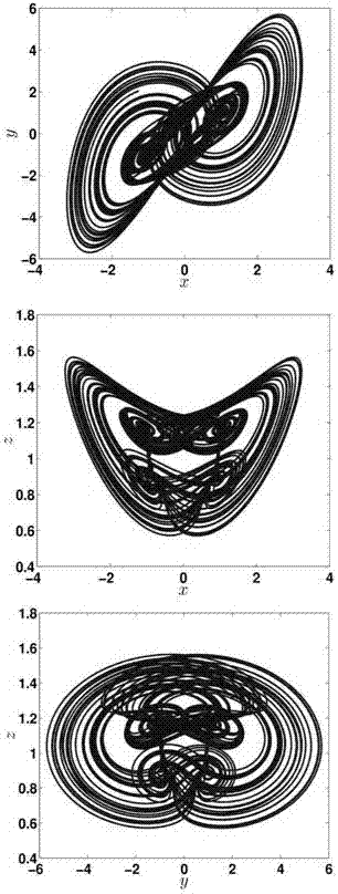 Double-layered butterfly attractor chaotic generator and circuit