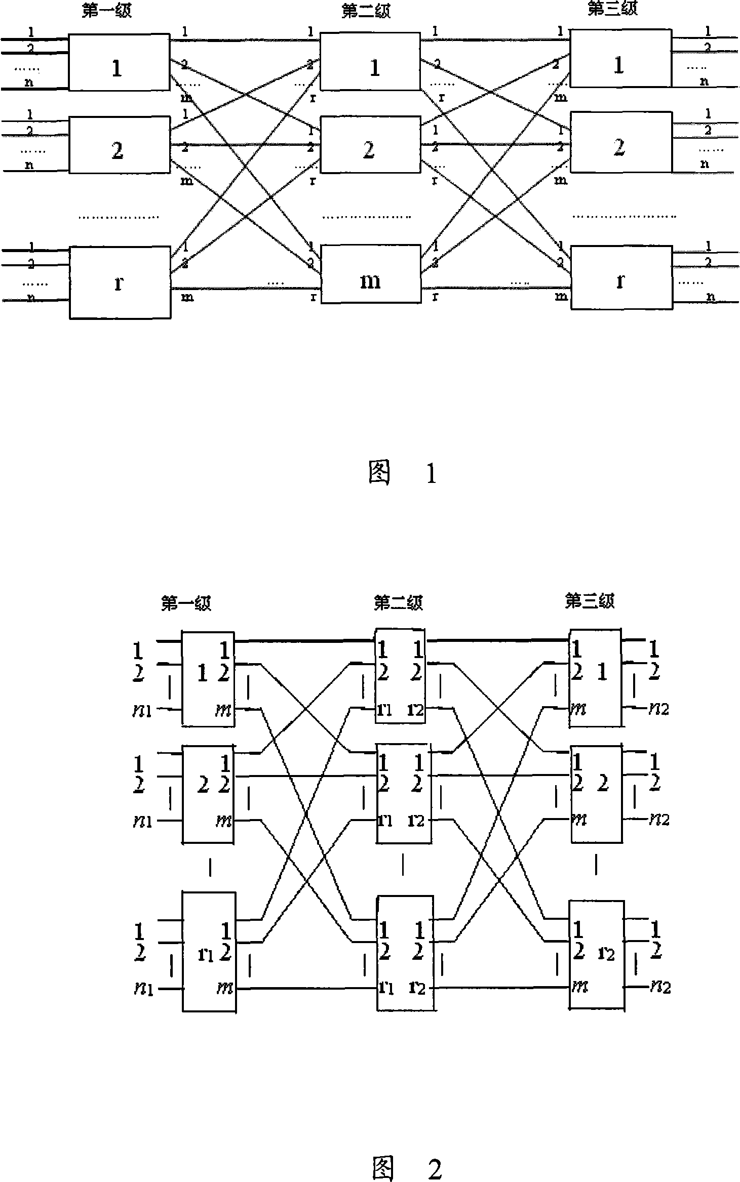 Method for selecting routing in CLOS switch network and routing select device