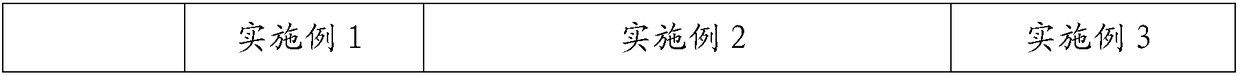 Epoxy resin thermal insulation composite material and preparation method thereof