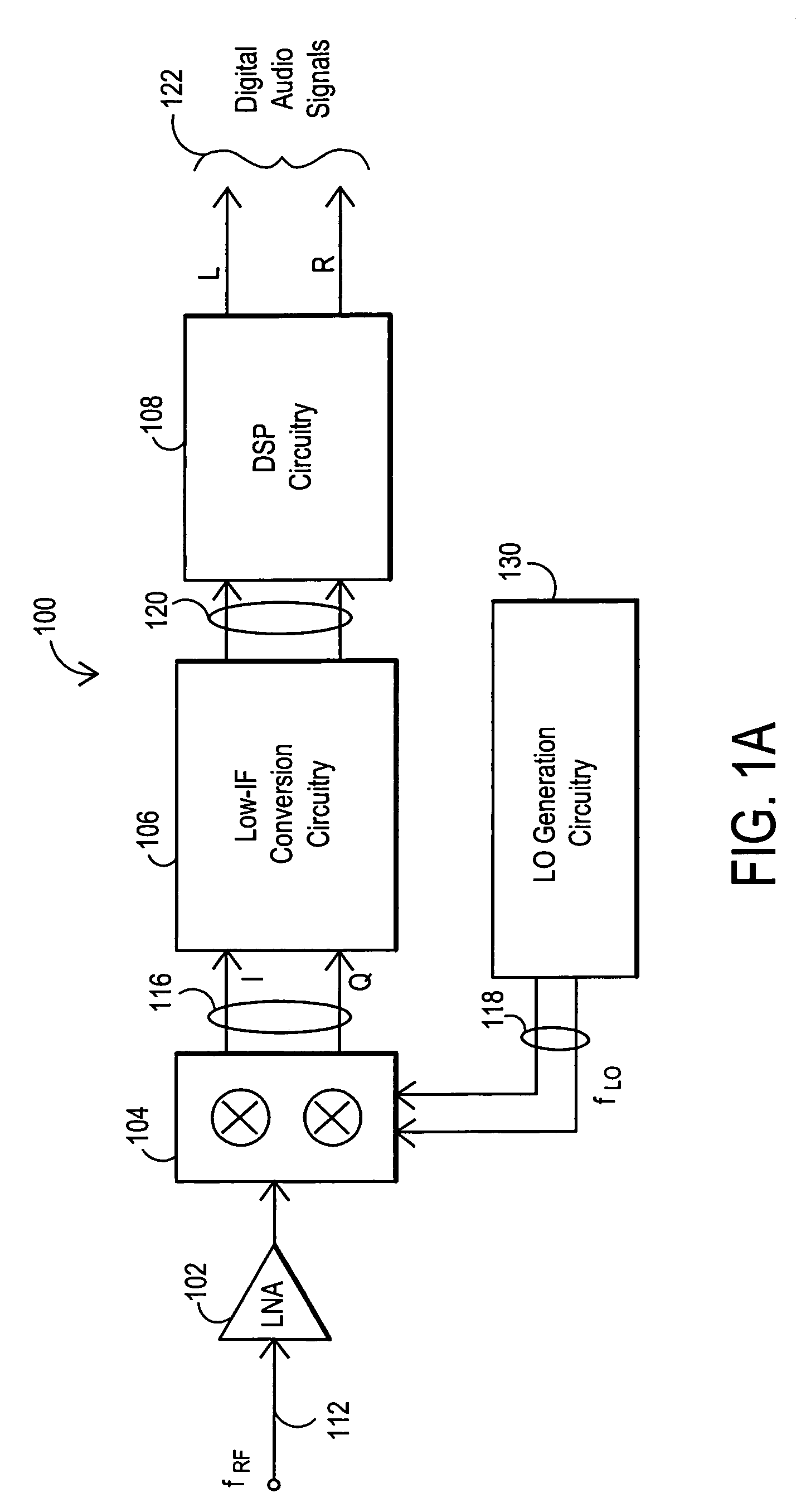 Dynamic selection of local oscillator signal injection for image rejection in integrated receivers