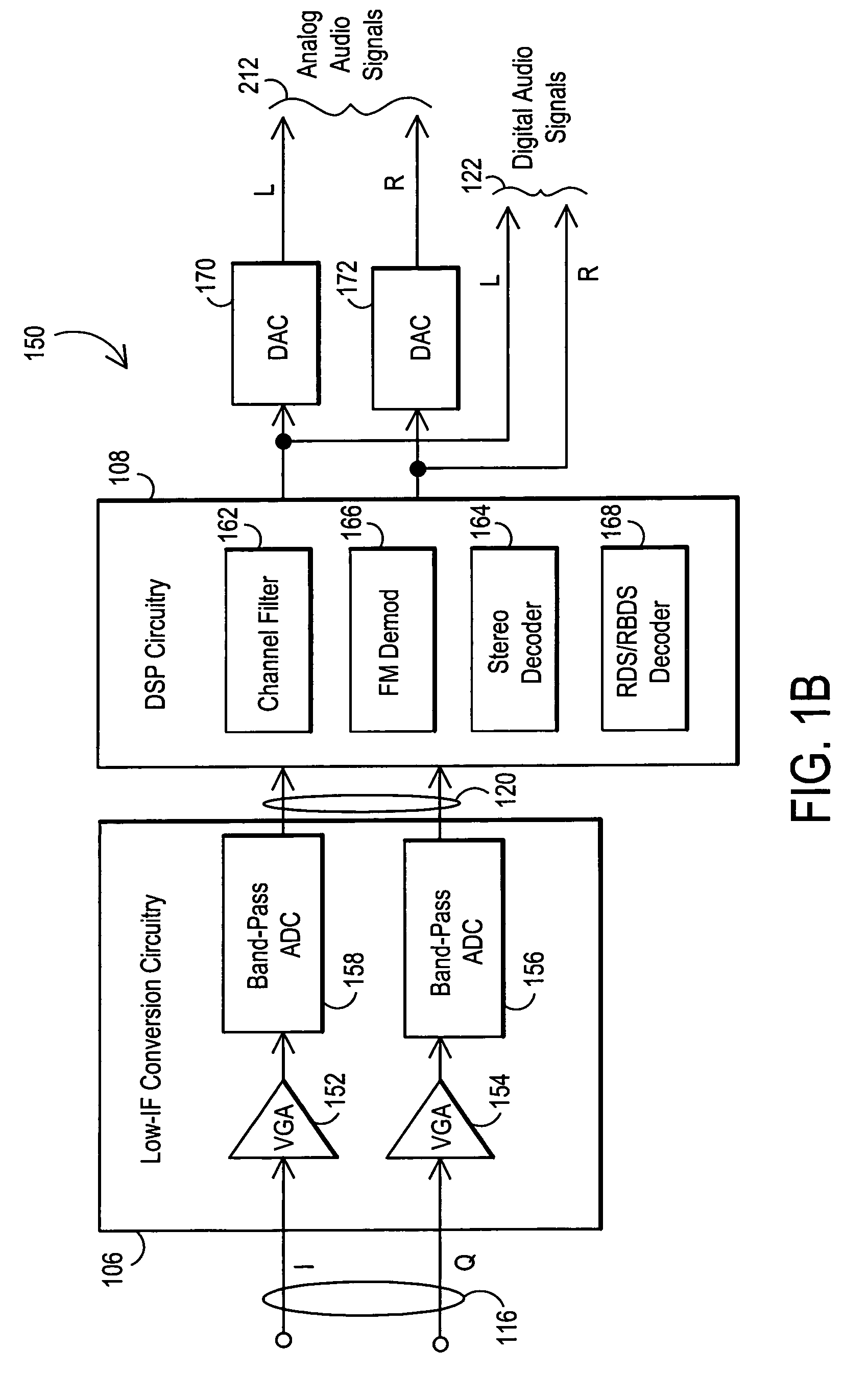 Dynamic selection of local oscillator signal injection for image rejection in integrated receivers