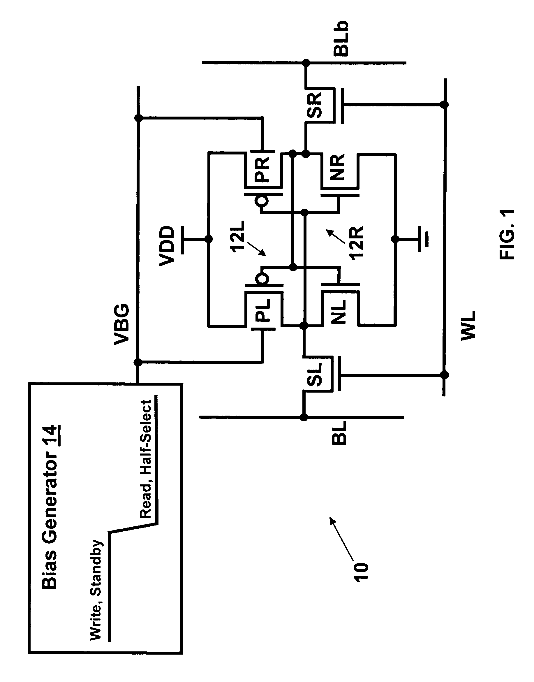 Dynamic control of back gate bias in a FinFET SRAM cell