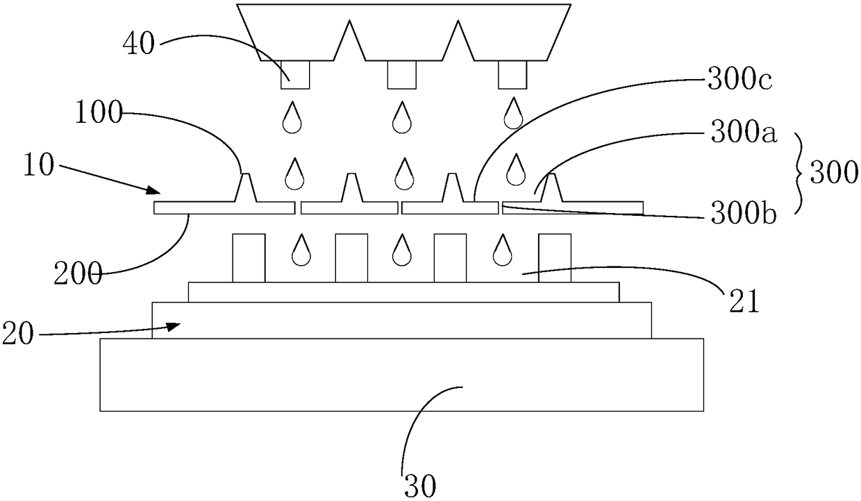 Guide plate, ink-jet printing method and device, display substrate and manufacturing method and device of display substrate