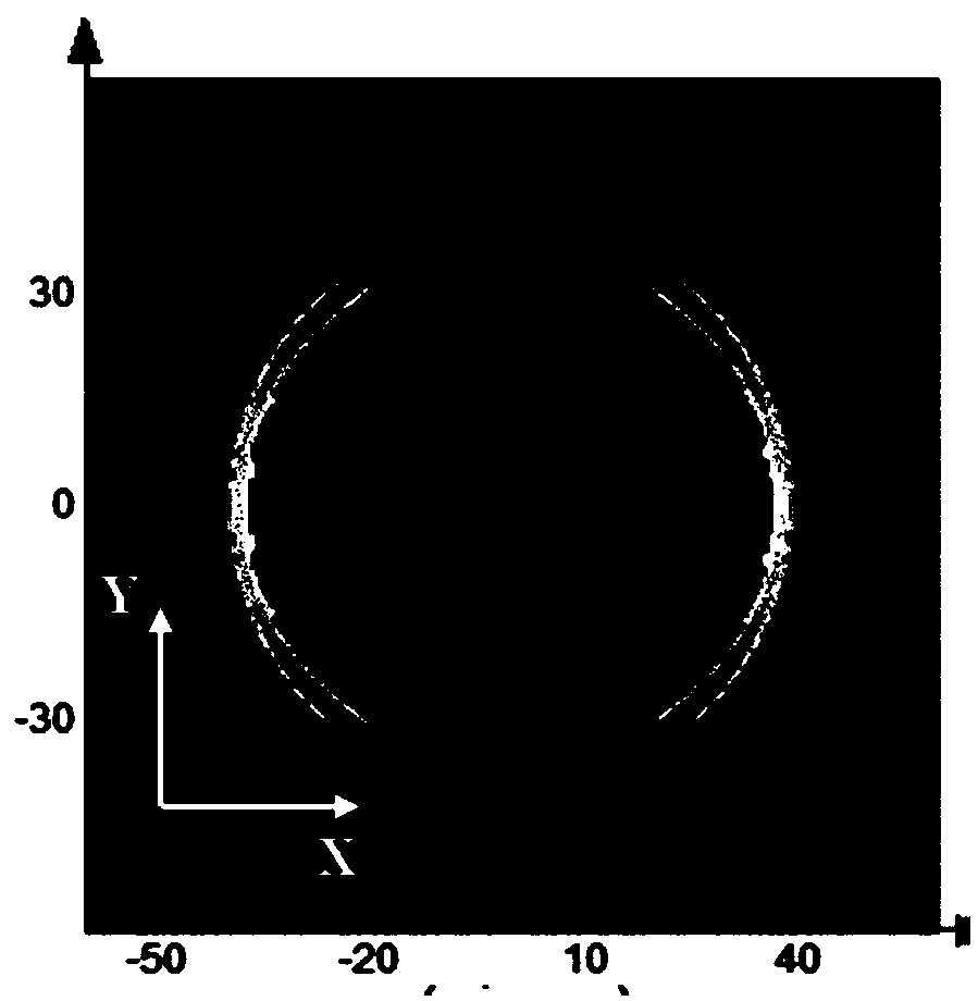 Functional terahertz slot nanometer antenna for detecting cell exosome without mark