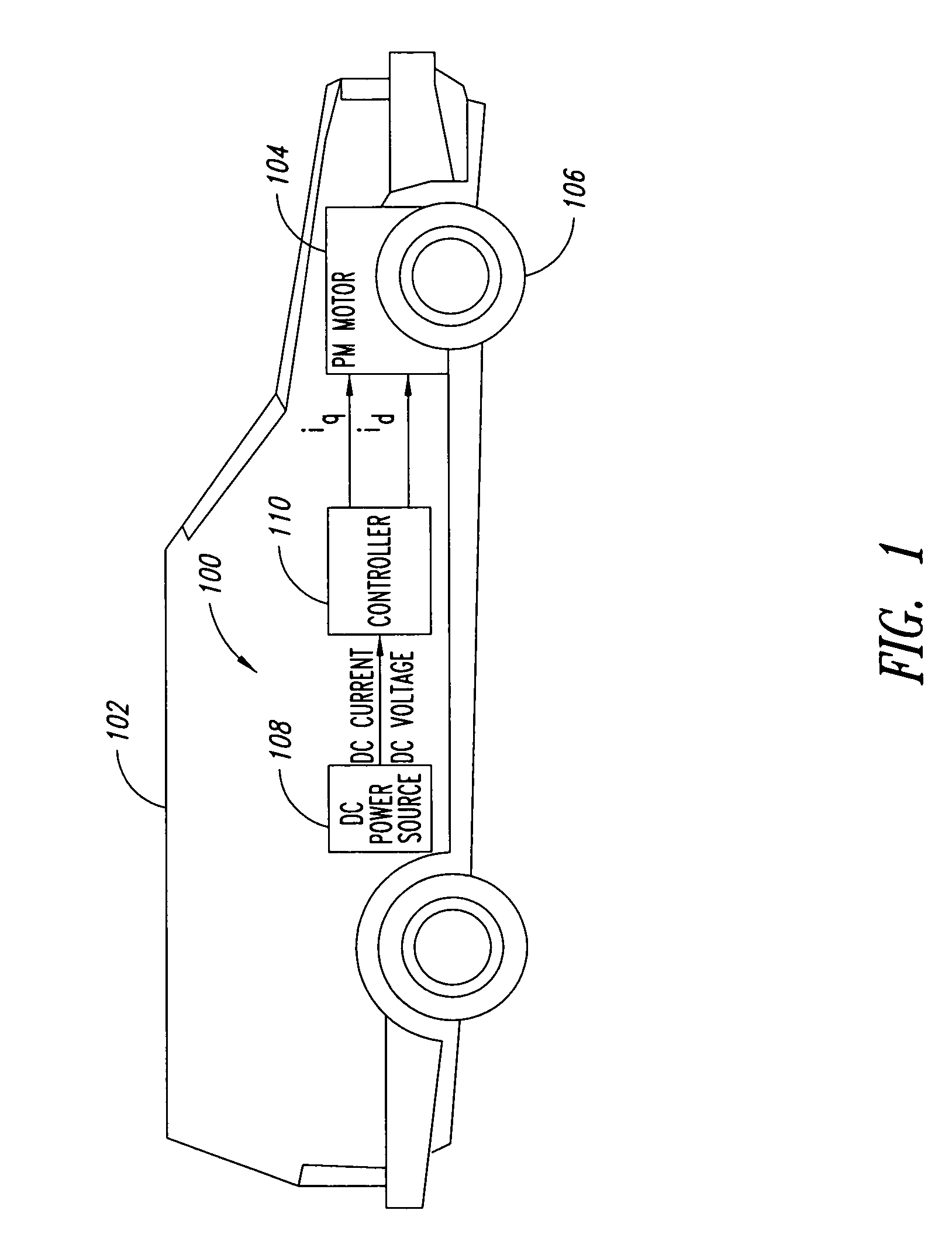 Method and apparatus for motor control