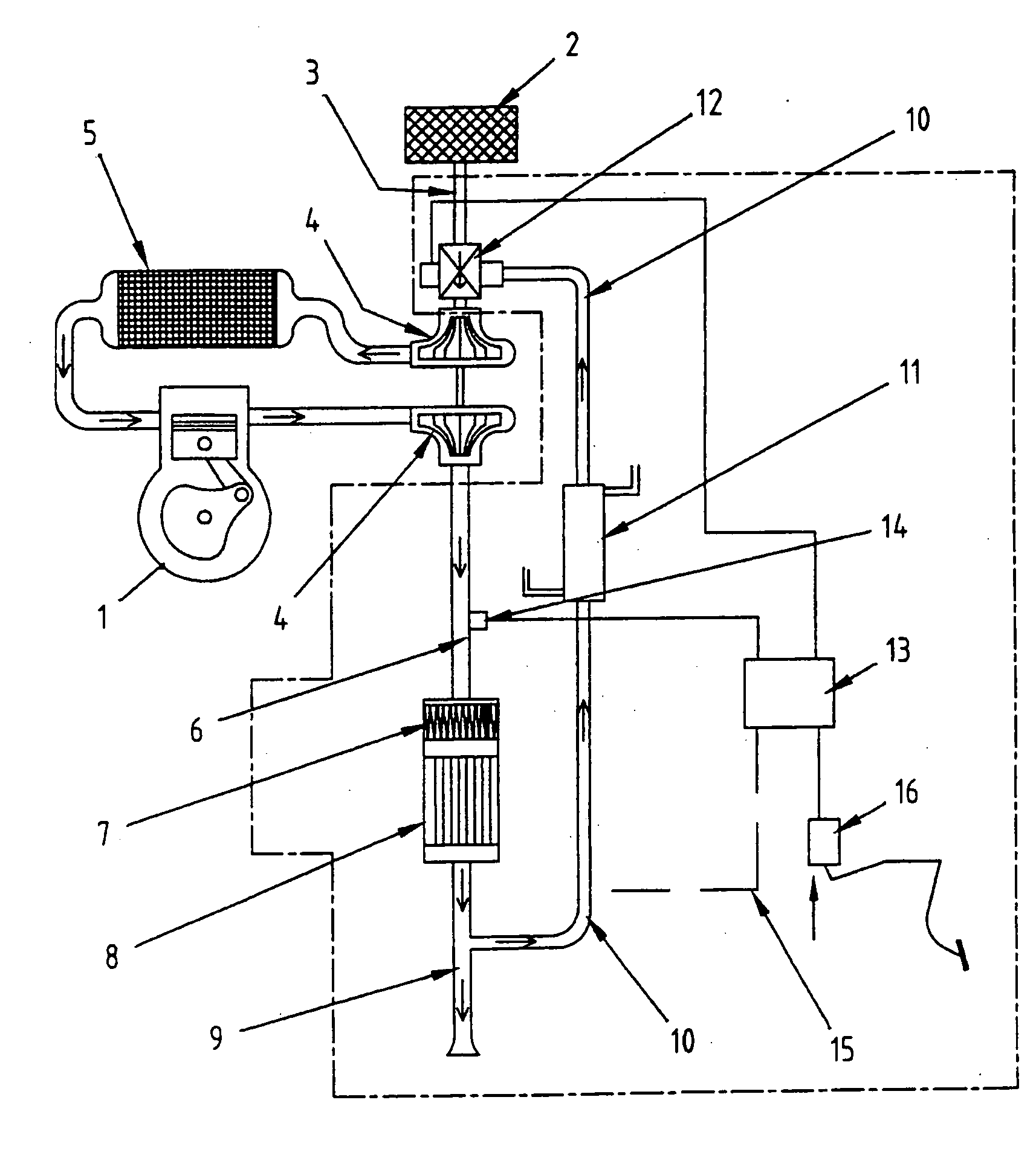 Method and device for an EGR-system and a valve as well as a regulation method and device