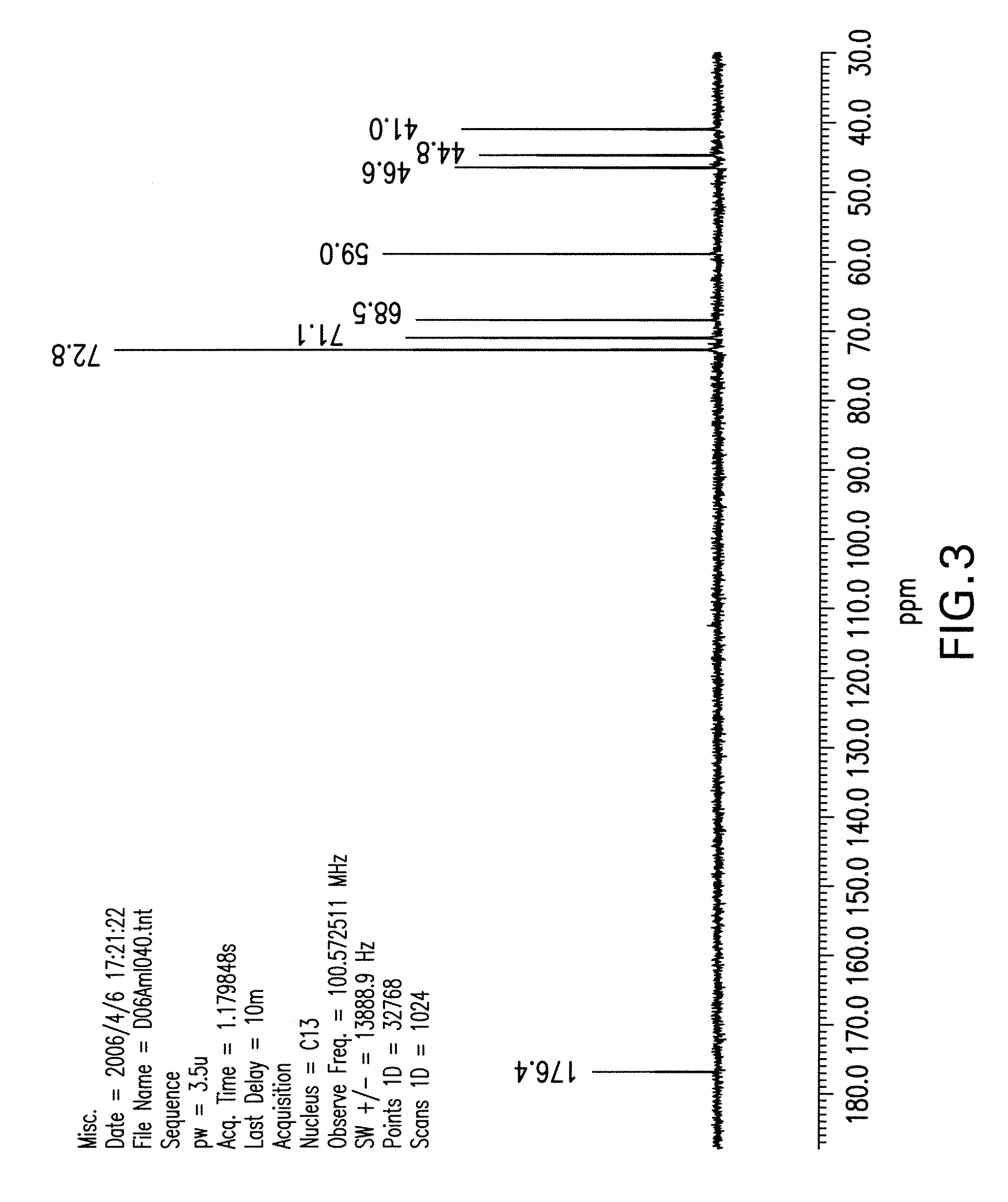 Tartrate Salt of Isofagomine and Methods of Use