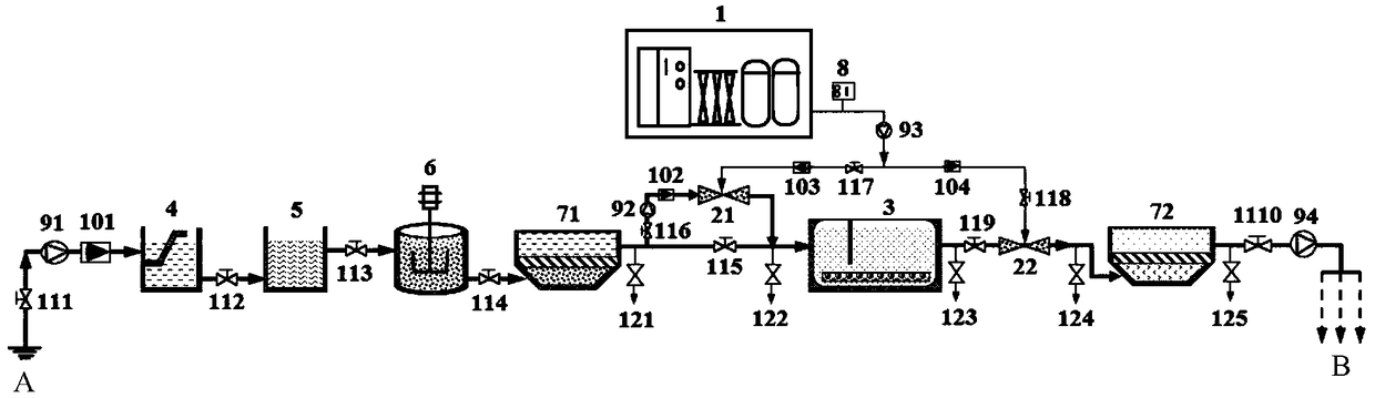 Combined system for removing antibiotic from pharmacy waste water by using hydroxyl radical