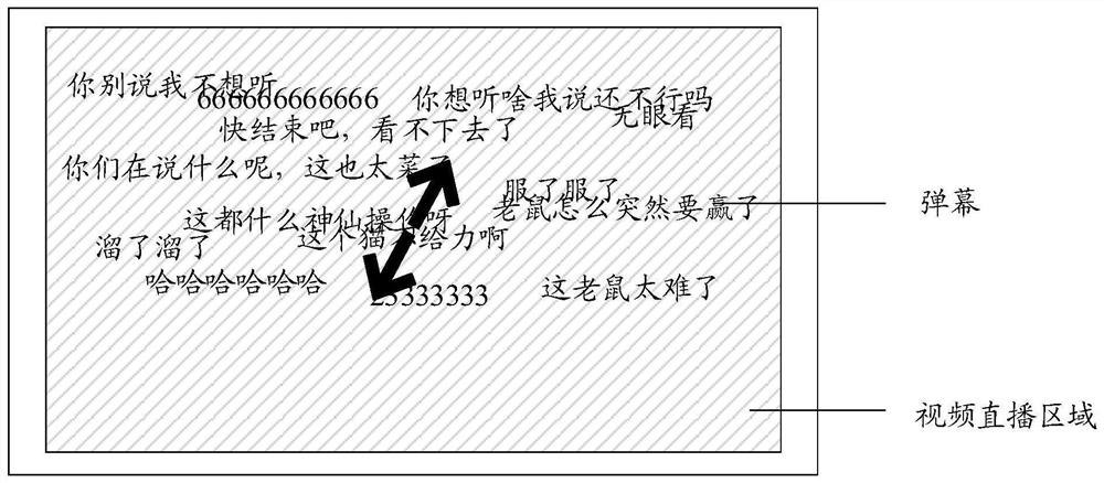 Method, device and readable medium for adjusting barrage area