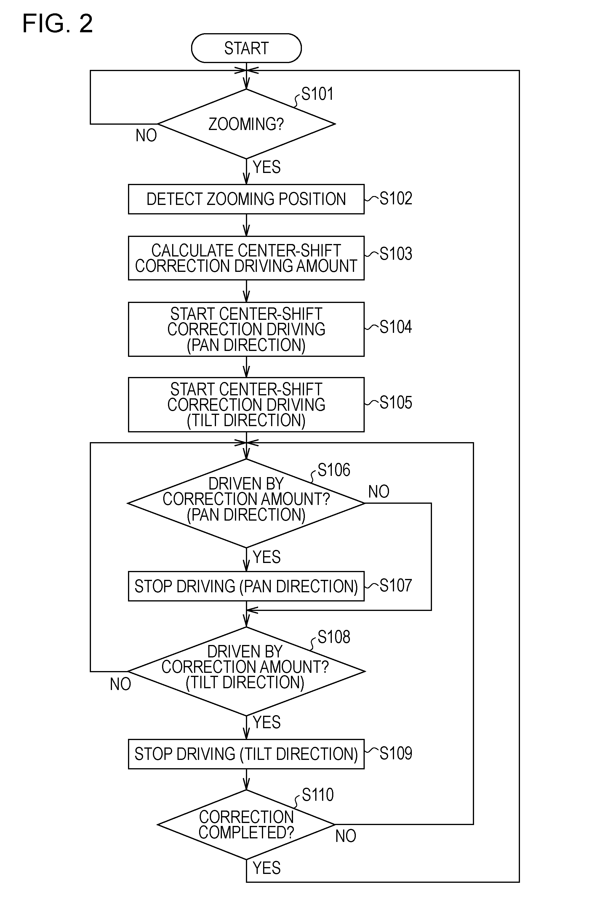 Image pickup apparatus