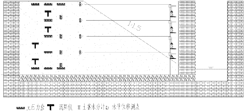 Model and method for testing deformation and stress variation law of intensity attenuation roadbed