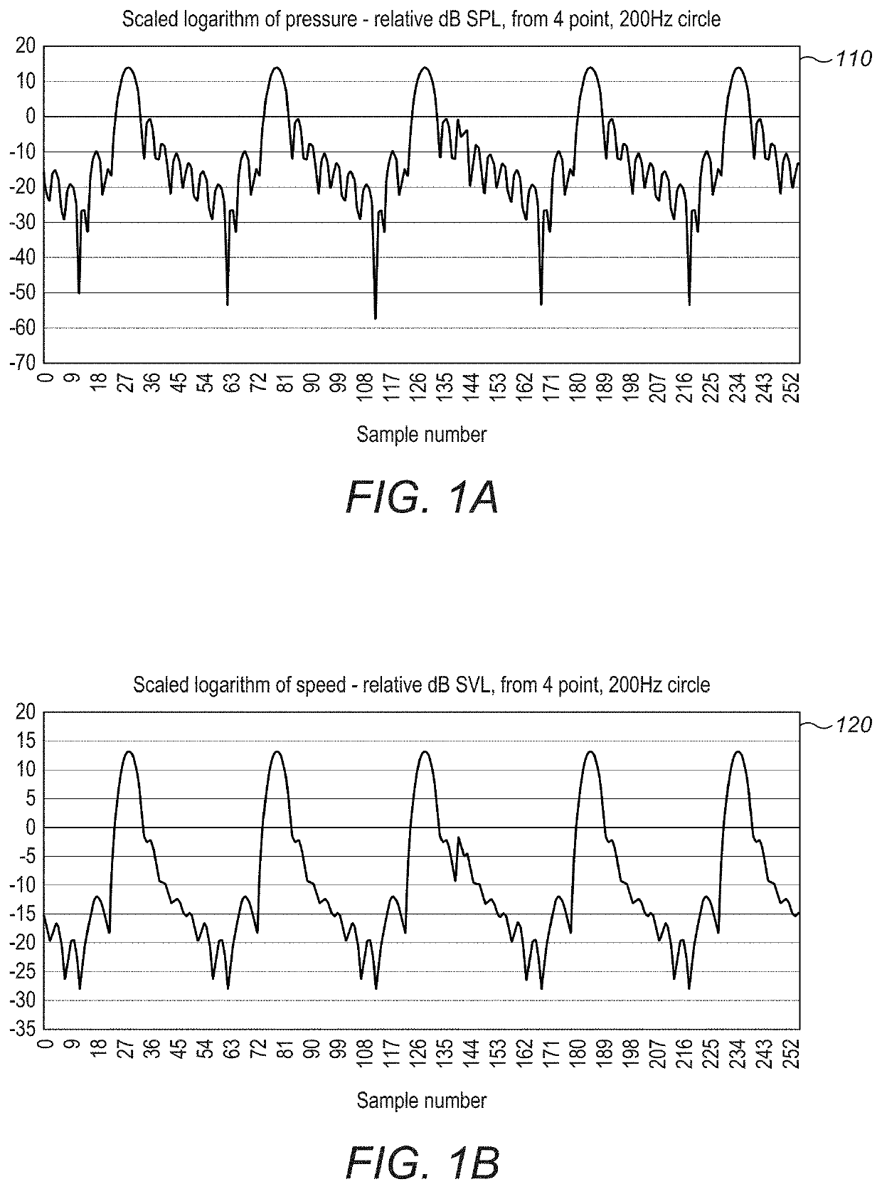 Algorithm Enhancements for Haptic-Based Phased-Array Solutions