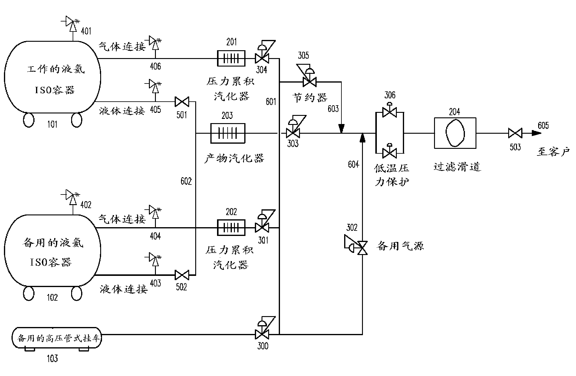 Methods and systems for bulk ultra-high purity helium supply and usage