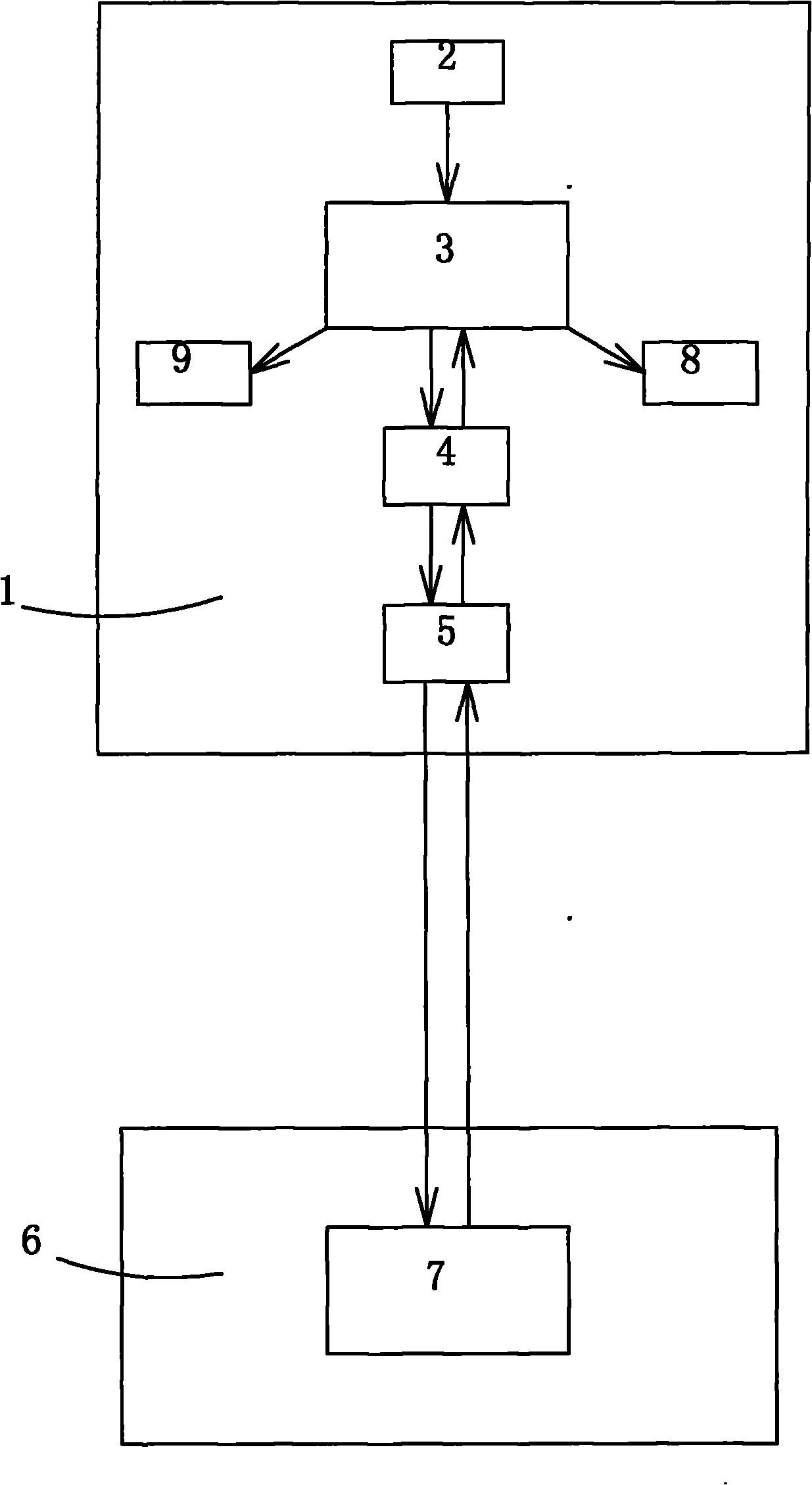 Remote home health care robot with data acquisition function of network and medical instruments