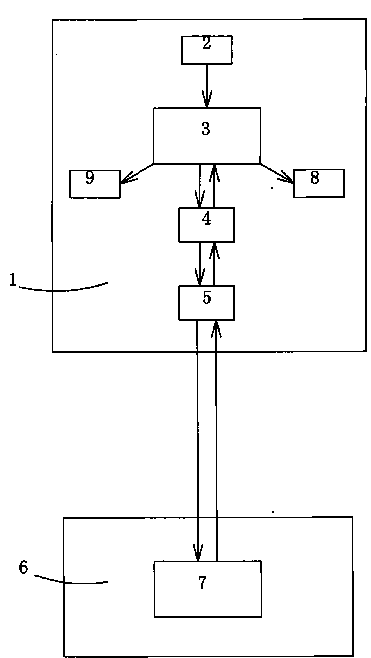 Remote home health care robot with data acquisition function of network and medical instruments