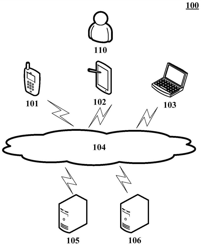 Method and apparatus for determining coverage information for incremental code