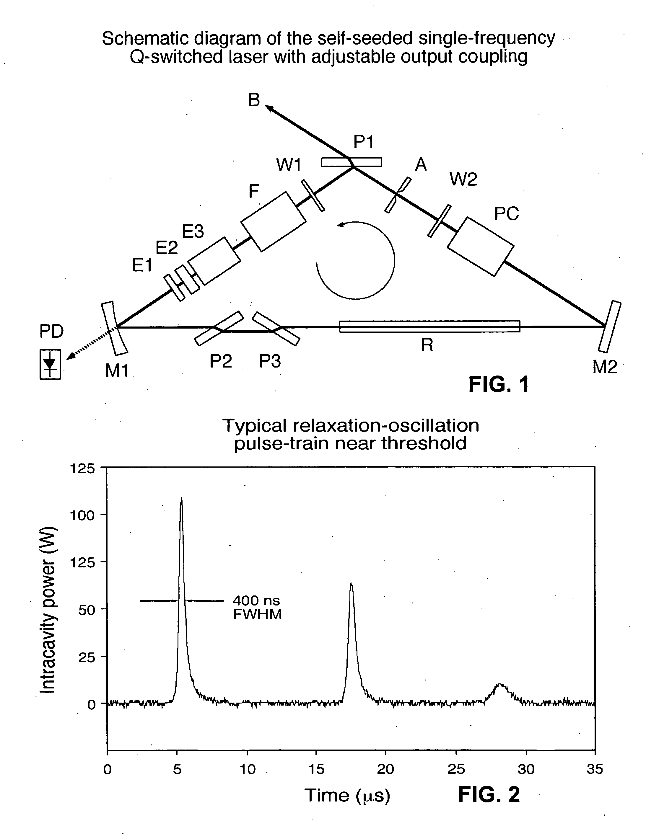 Self-seeded single-frequency laser peening method