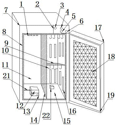 Medical disinfection cabinet