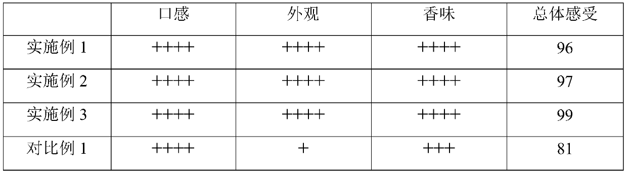 Anthocyanin corn fruit wine and preparation method thereof