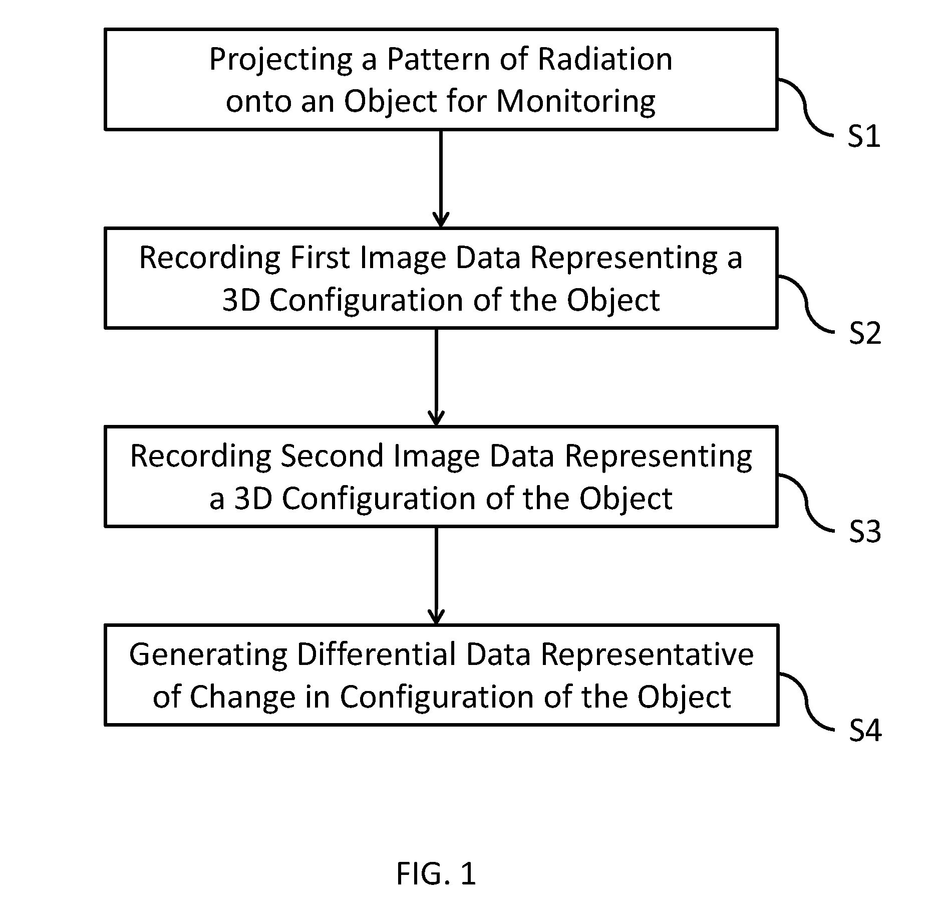 Method and apparatus for monitoring an object