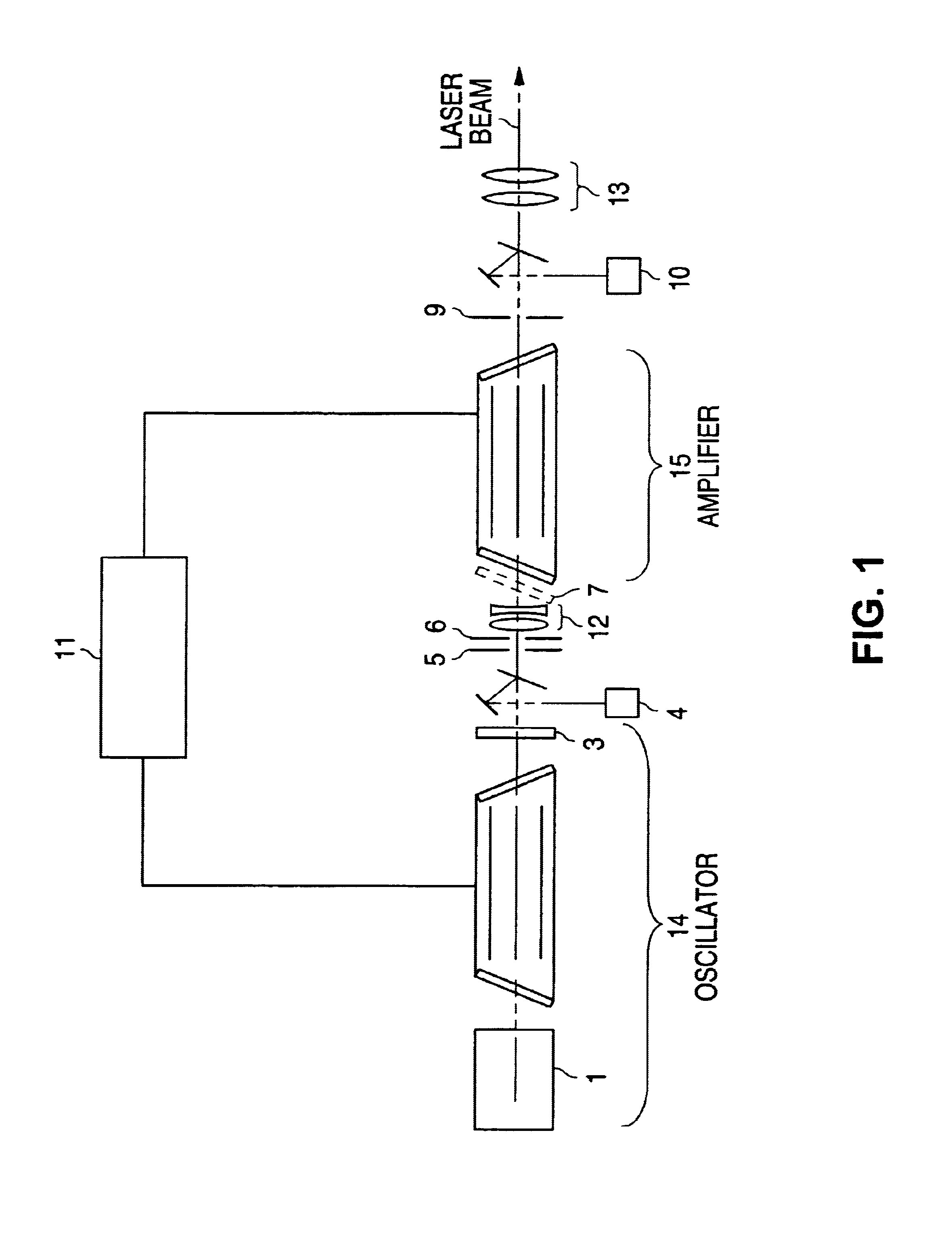 Molecular fluorine laser system