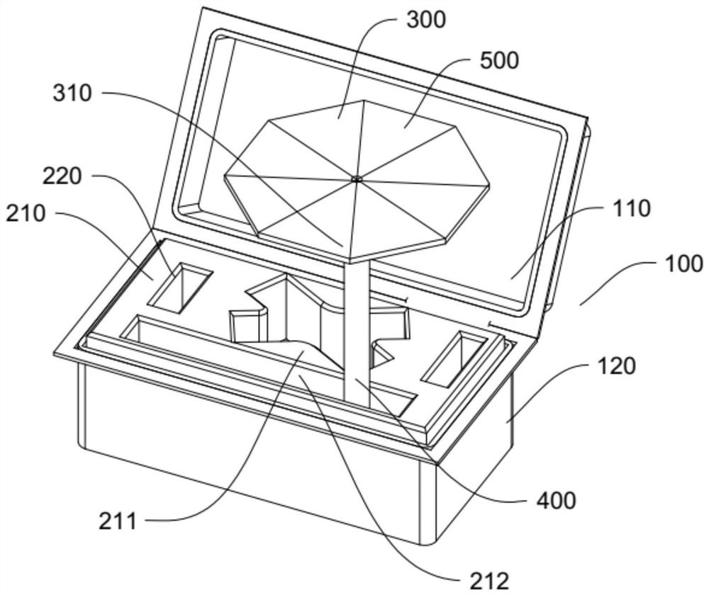 A multifunctional portable toolbox