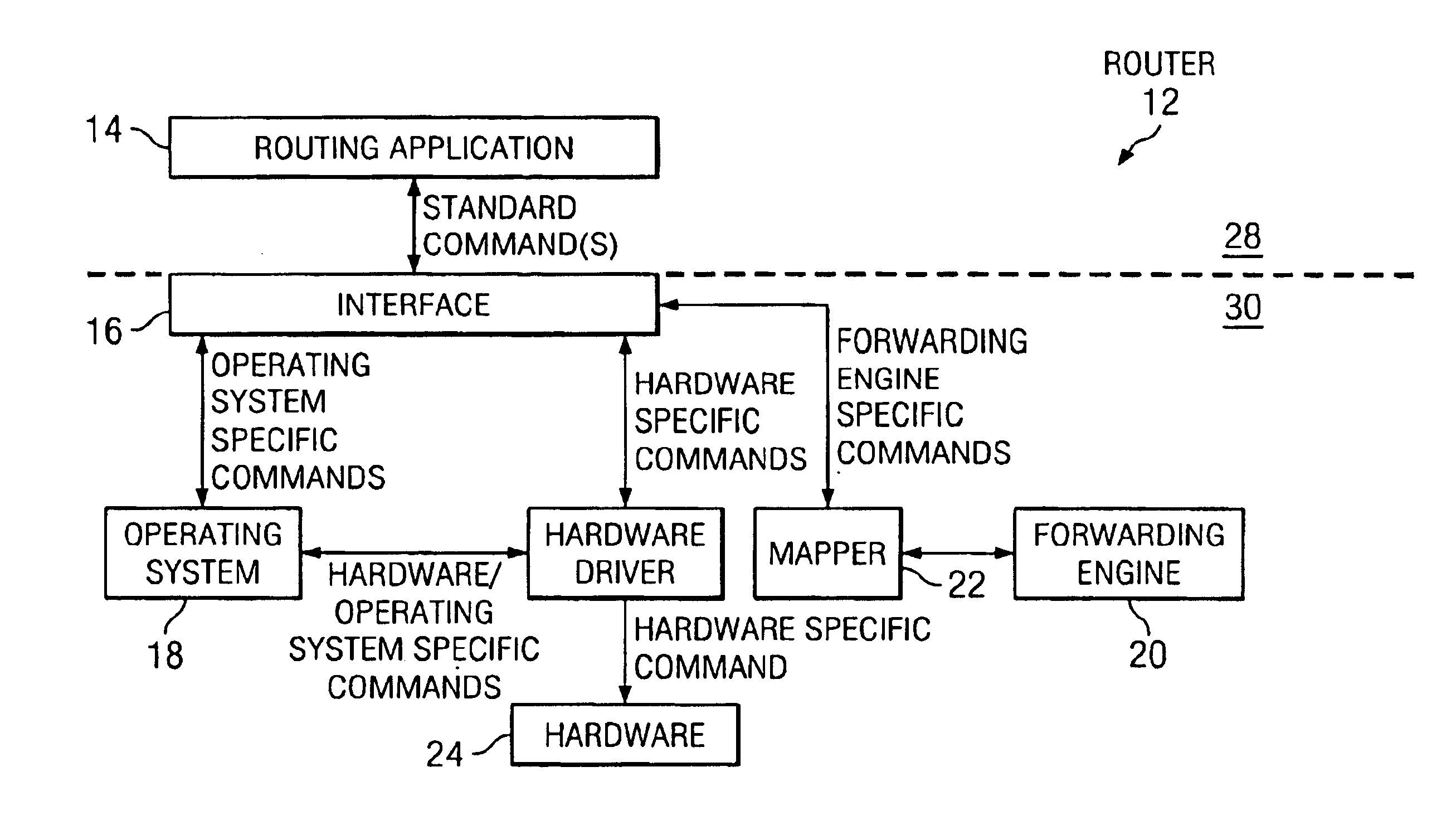 Apparatus and method for monitoring messages forwarded between applications