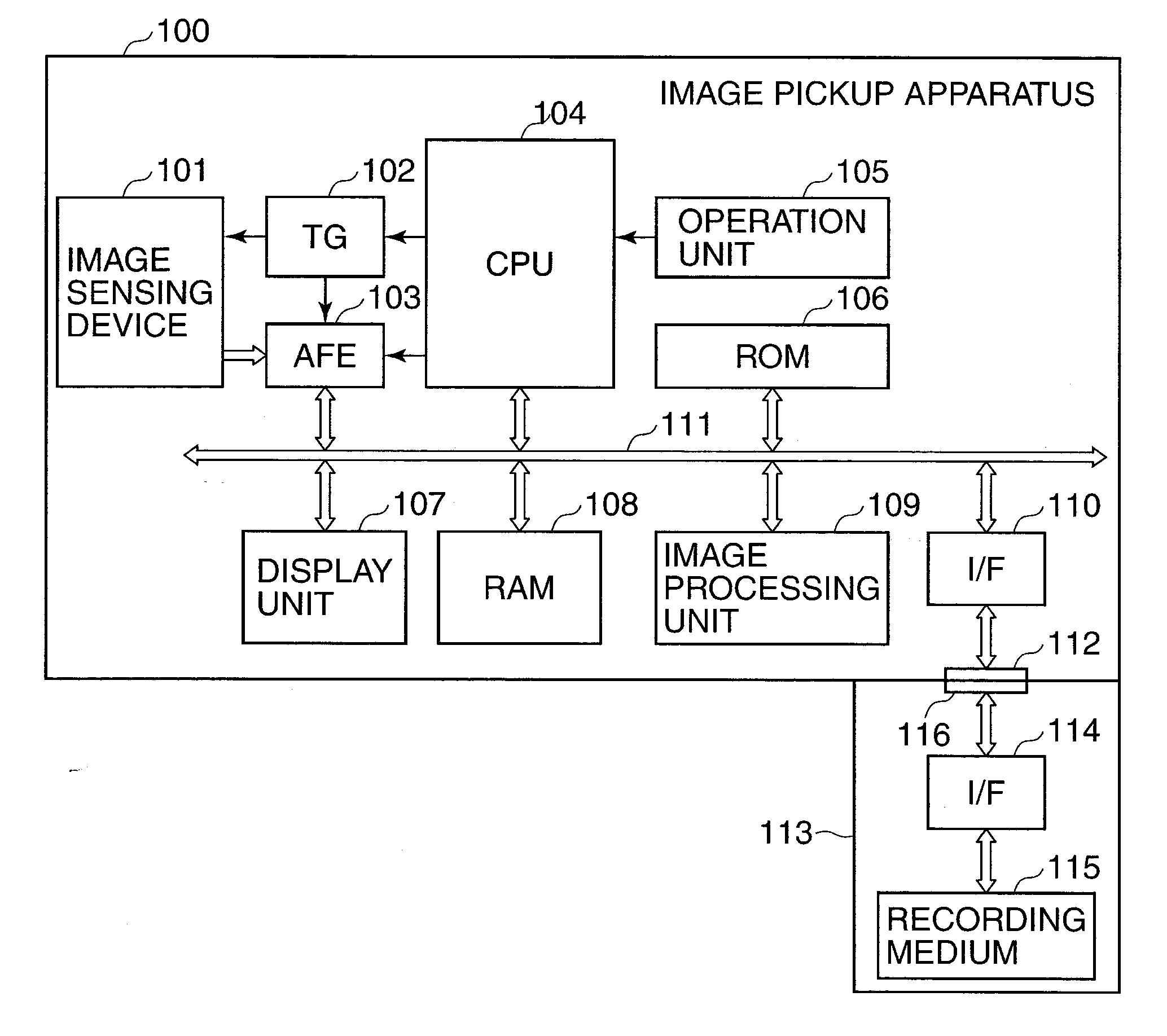 Image pickup apparatus capable of changing operation condition of image sensing device and control method therefor