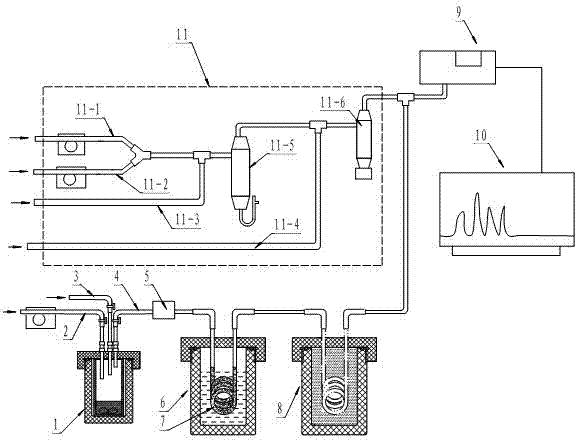 Method for analyzing and determining arsenic form in liquid food seasoning