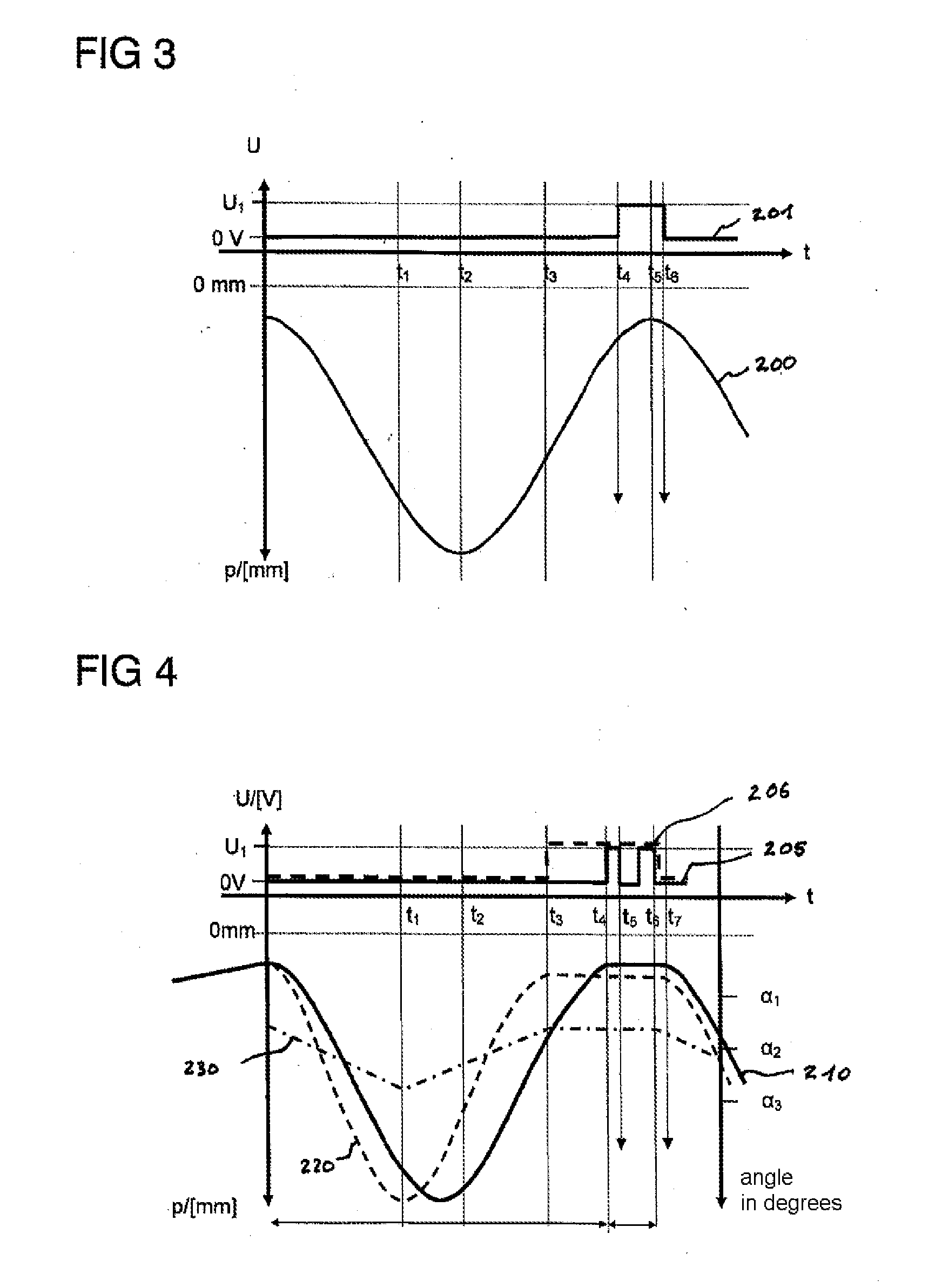 Electrochemical machining of a workpiece