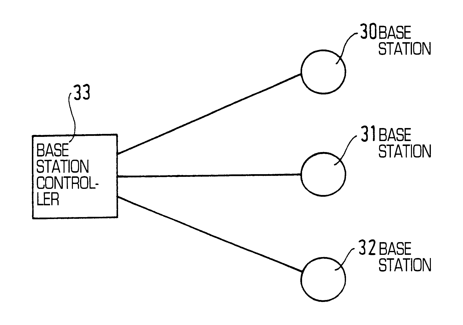 Method of controlling terminal transmission power in a CMDA type cellular network, and a base station and a base station controller implementing the method