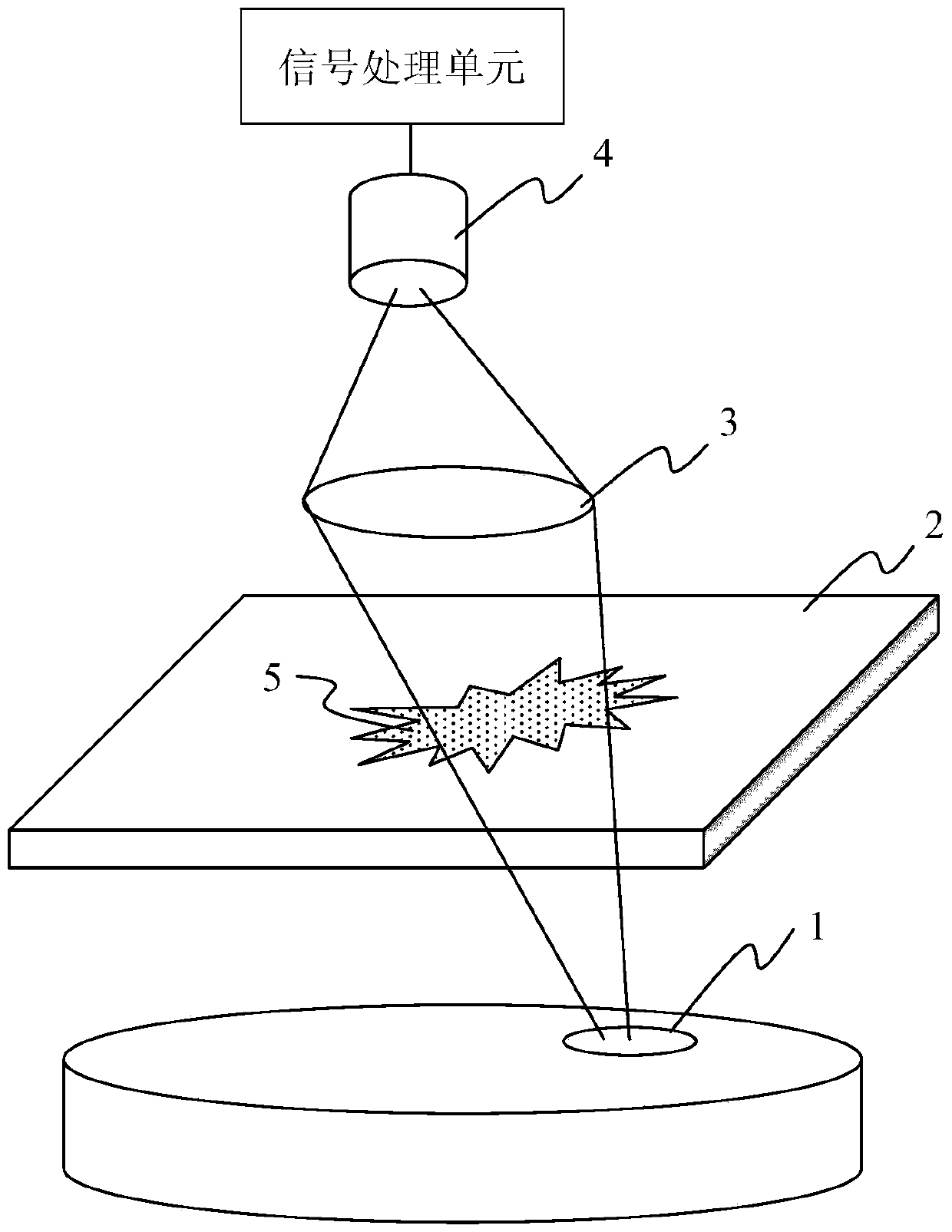 A temperature measurement method and system for correcting dual-band temperature measurement errors