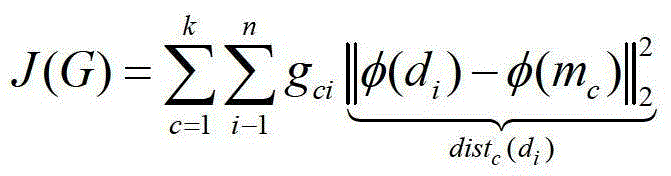 An Airport Noise Event Recognition Method Based on Time Series Kernel Clustering