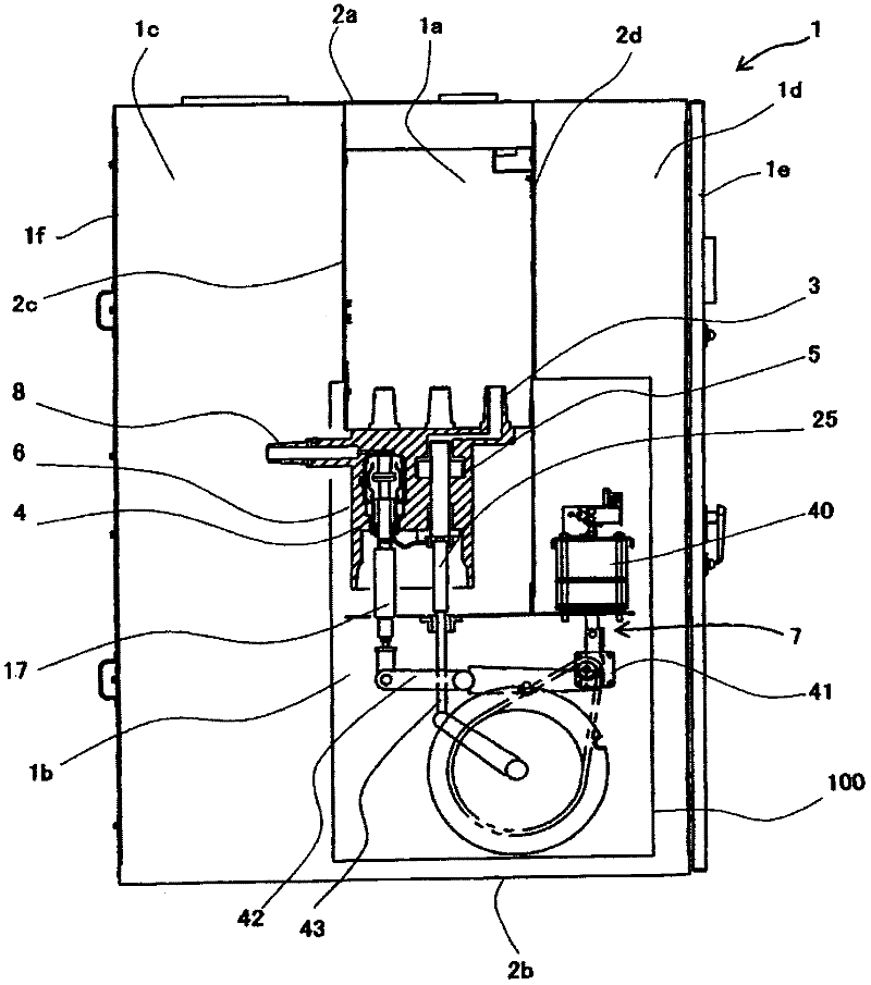 Switchgear