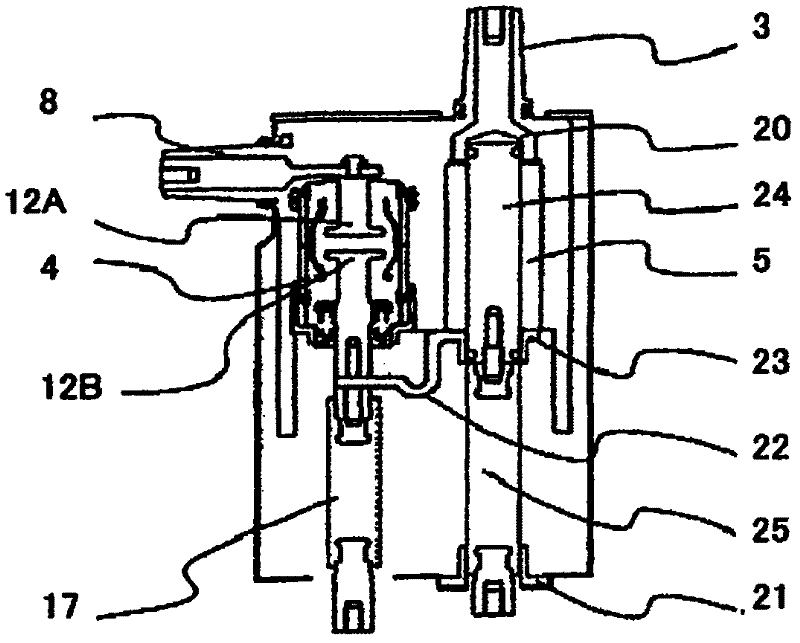 Switchgear