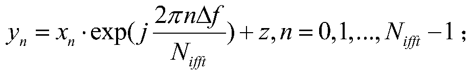 Frequency offset estimation and compensation method based on idle subcarriers in dual-stream quasi-constant envelope OFDM system