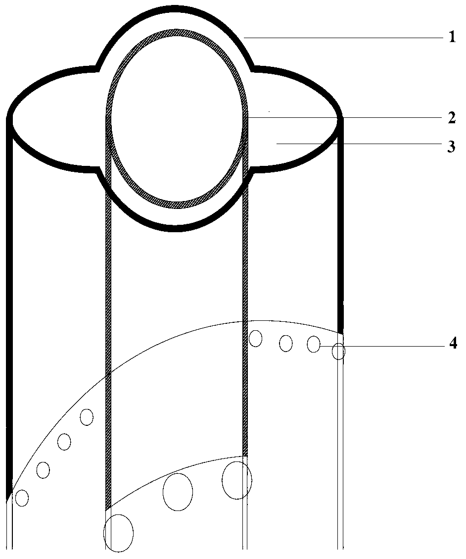 Sleeve of drainage tube