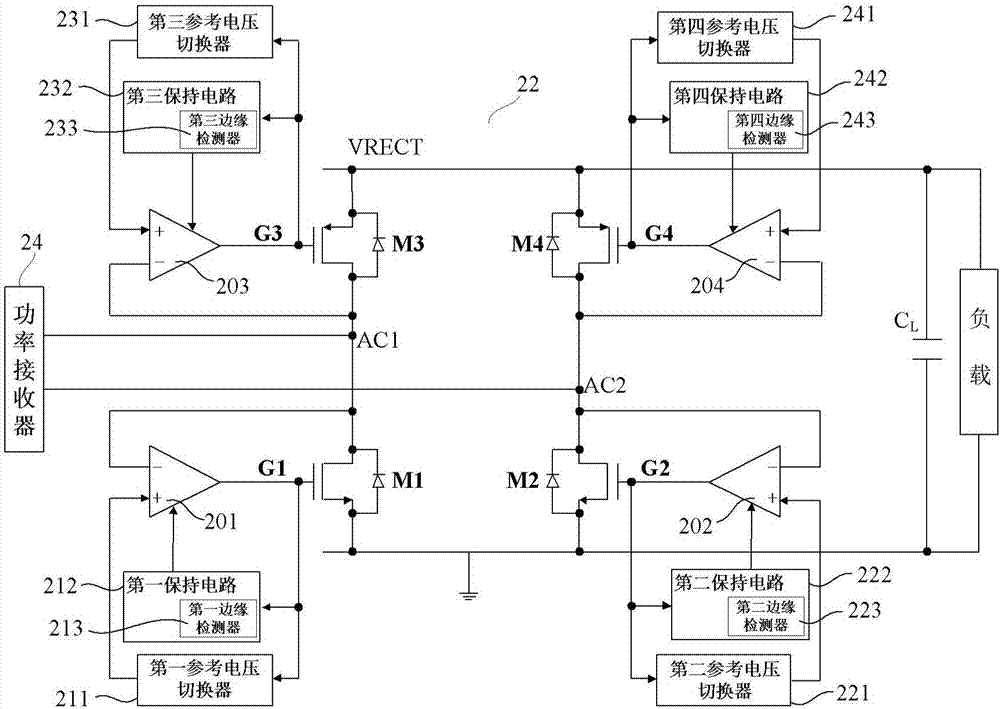 Active rectifier