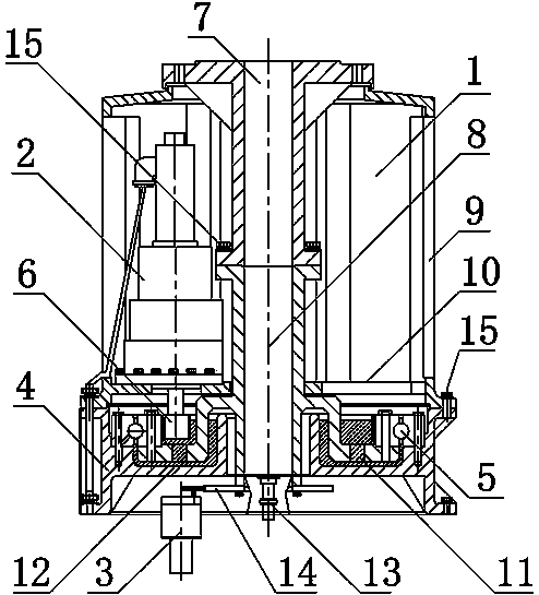 Novel oil bath rotary table