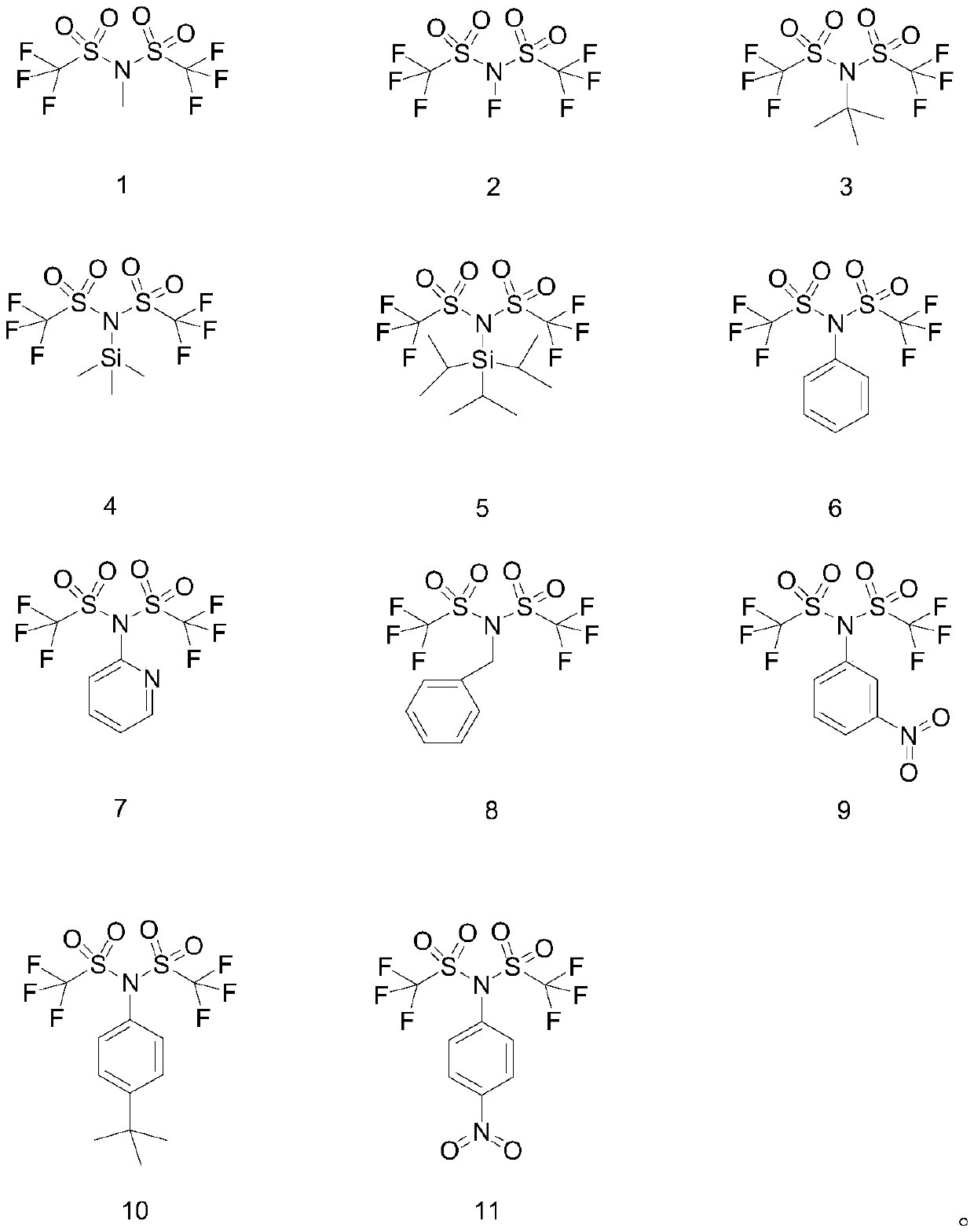 Additive for battery electrolyte, lithium ion battery electrolyte and lithium ion battery