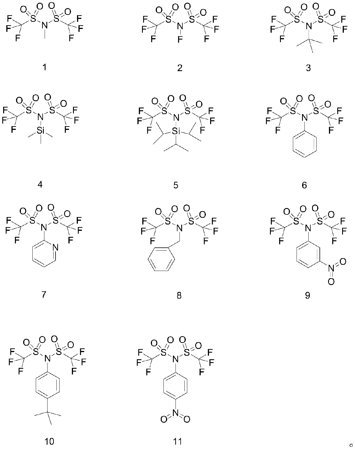 Additive for battery electrolyte, lithium ion battery electrolyte and lithium ion battery