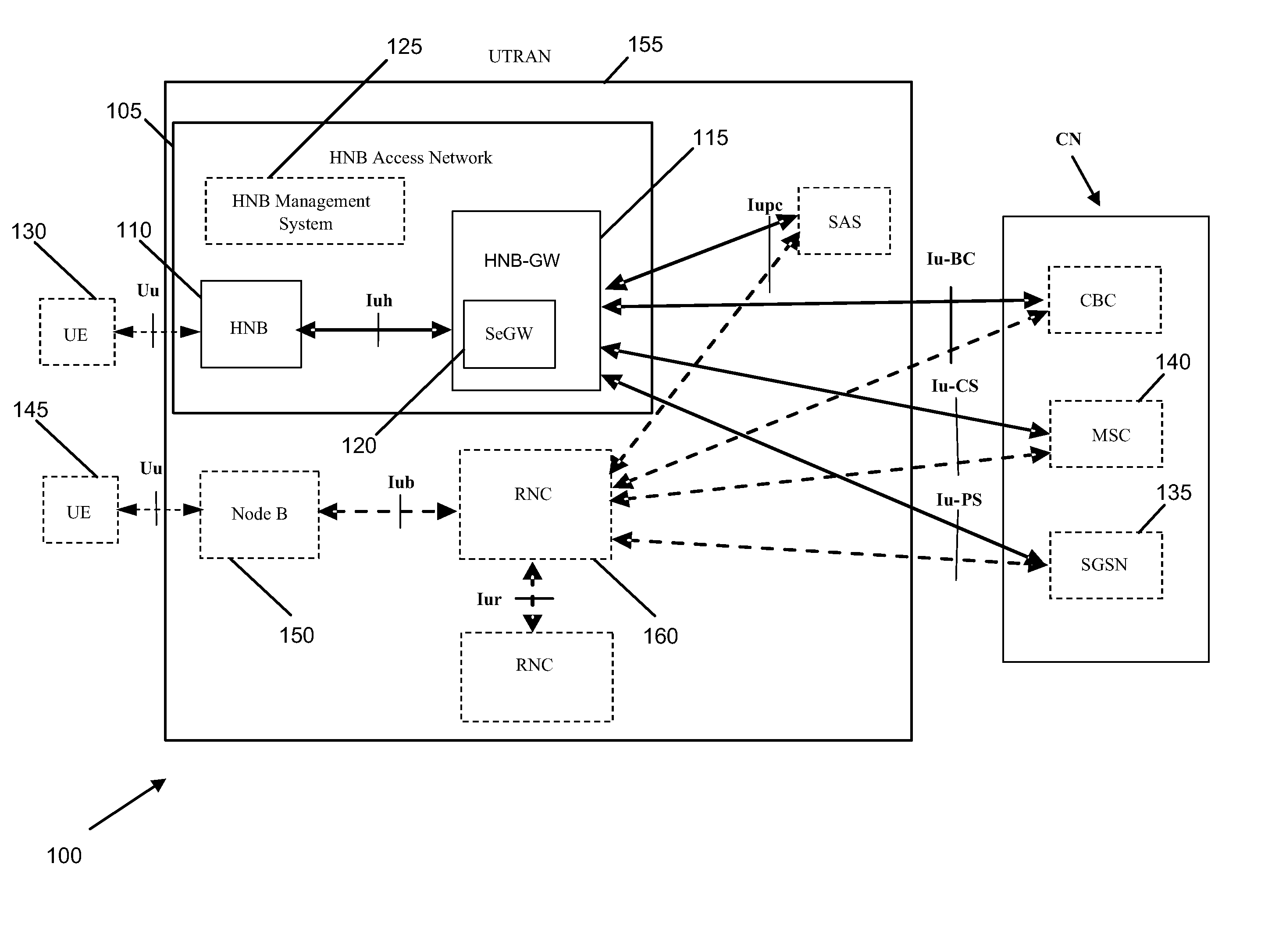 Method and Apparatus for Inter Home Node B Cell Update Handling