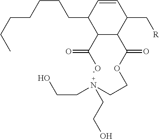 Bio-based dispersants