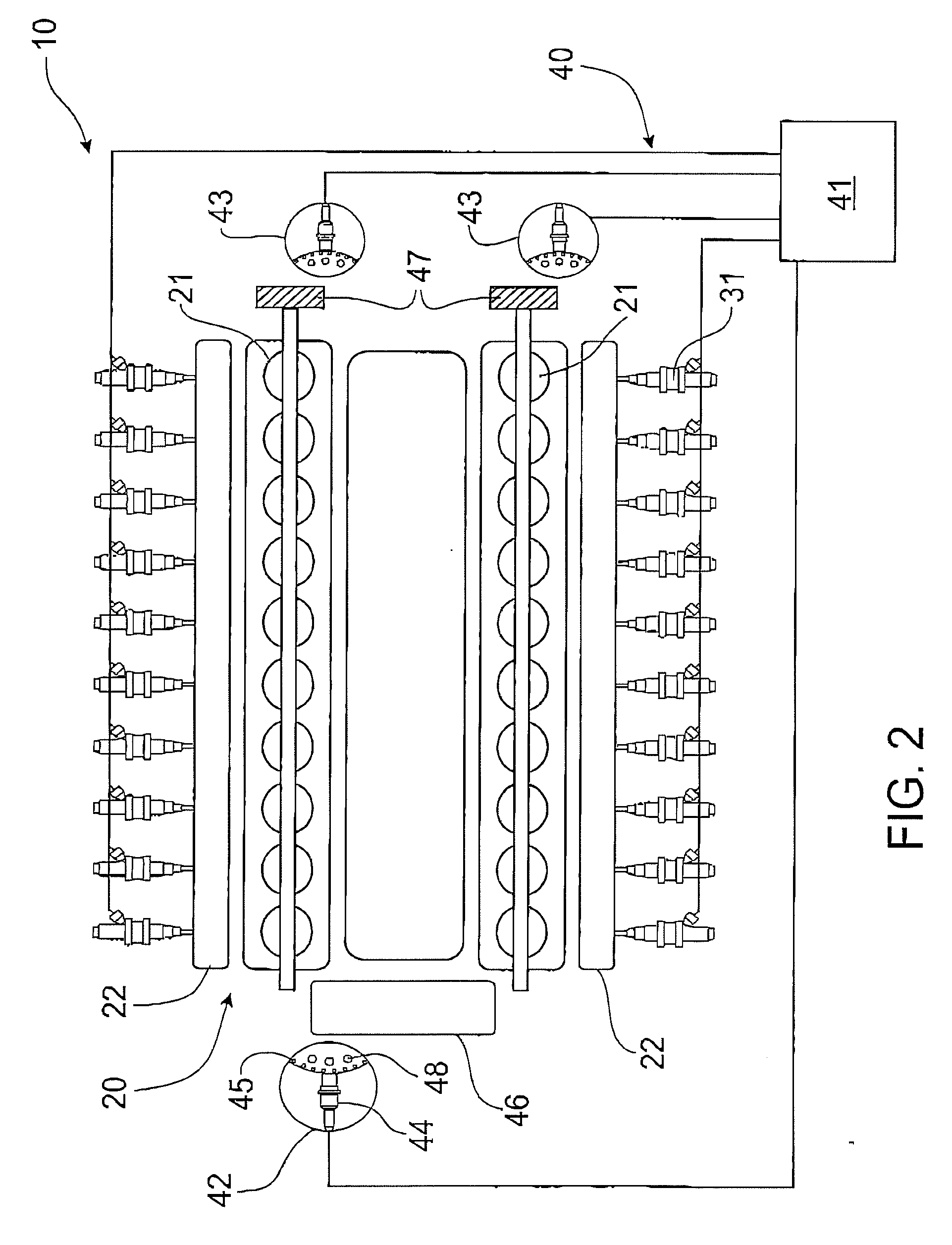 System and method for engine lubrication